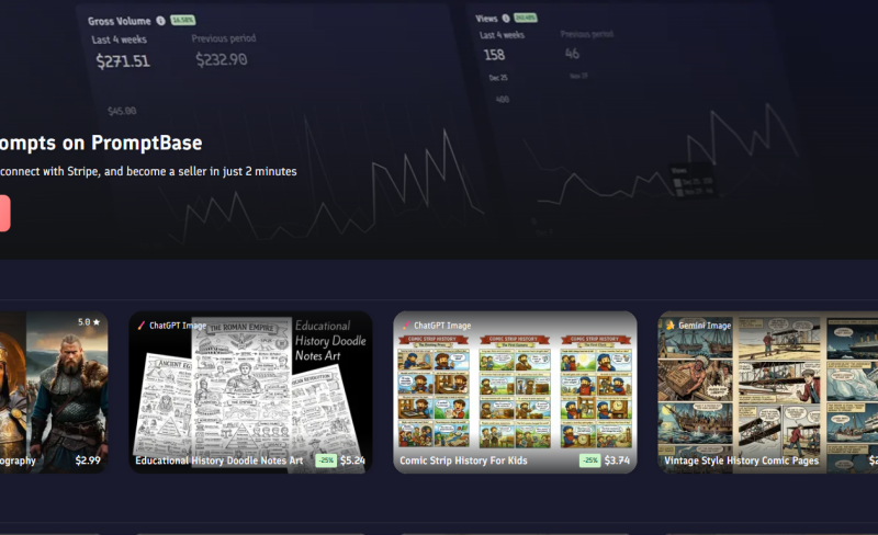 الربح من الذكاء الاصطناعي